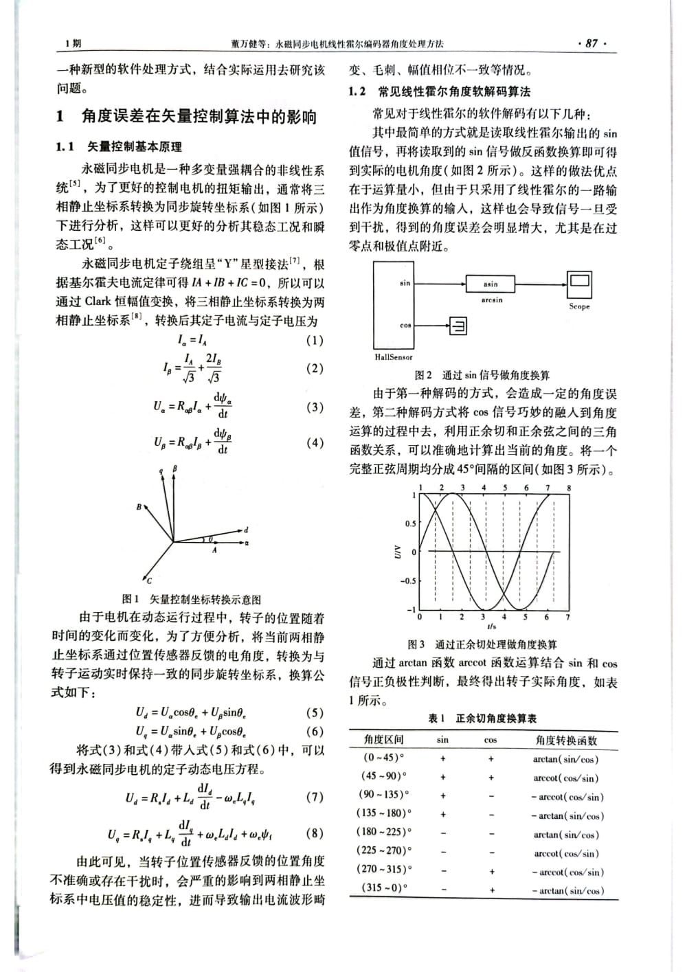 微电机2023年第1期刊-5.jpg